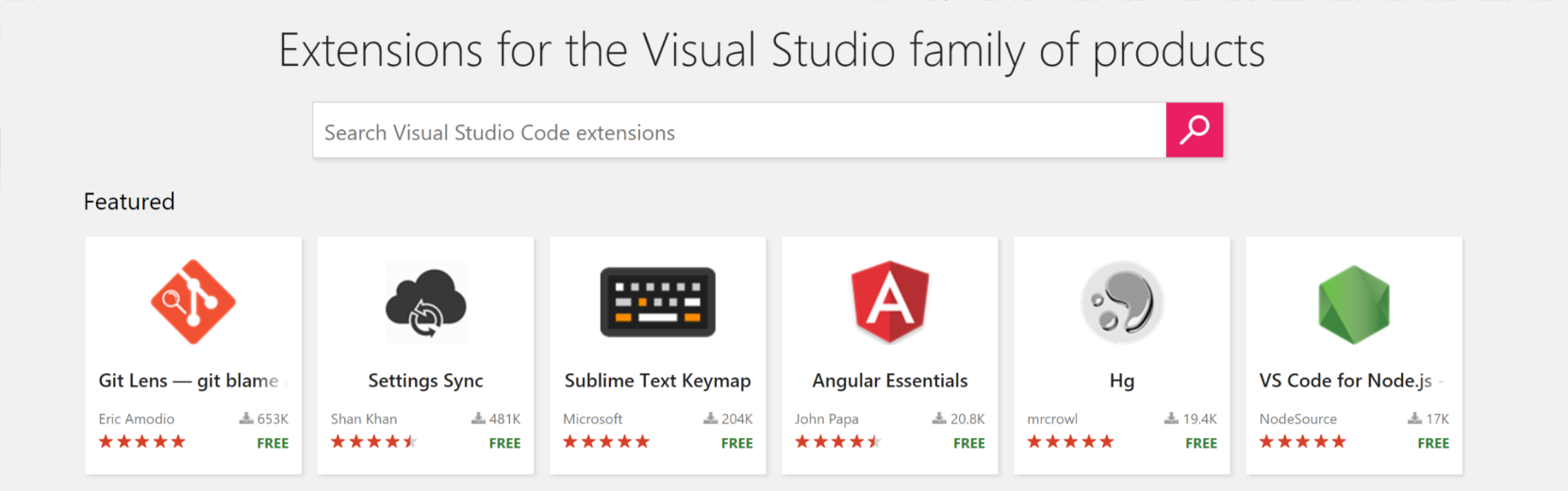 Installed Visual Studio Code Extensions